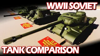 WW2 Soviet Union Tank Size Comparison