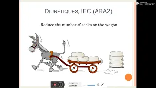 traitement de l'insuffisance cardiaque