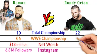 Roman Reigns Vs Randy Orton - Tribal chief Vs The Viper