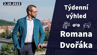 Propady akcií pokračují a úroky na děsivých úrovních | Týdenní výhled Romana Dvořáka