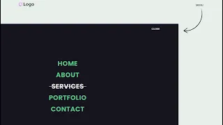 Full Screen Menu Using Html Css & Javascript