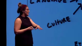 Redefining Empathy: Getting Comfortable With Discomfort | Sara Alkhedairy | TEDxWWU