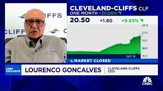 Cleveland-Cliffs CEO weighs in on Japan's Nippon Steel buying US Steel