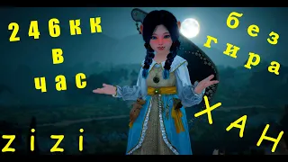 246ккЧАС Минимум действий, Максимум выгоды Часть 2! Black Desert Online