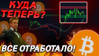 ВАЖНО, БИТКОИН – ЭТО НАЧАЛО ПАДЕНИЯ! 😱