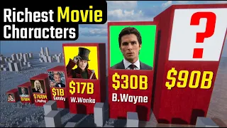 Unveiling the Wealthiest Movie Characters of All Time