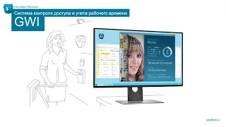 Система контроля доступа и учета рабочего времени GWI