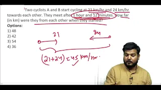 Q95. Two cyclists A and B start cycling at 21 km/hr and.....?(#SSCCGL Maths Questions)