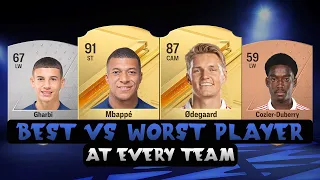 FC 24 BEST VS WORST PLAYER AT EVERY TEAM