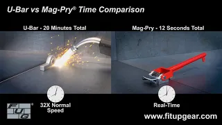 Fit Up Gear®  U Bar Z Dog Vs No-Mar®  Mag-Pry