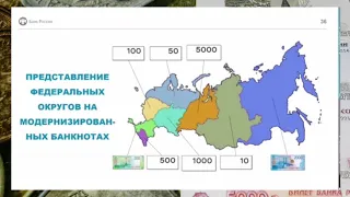 Новые банкноты банка России. Важная информация!