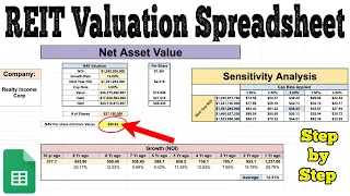 Ultimate REIT Valuation Spreadsheet! | How to Value a REIT! |