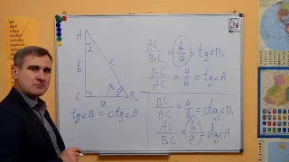 Тема 15. Співвідношення між кутами та сторонами прямокутного трикутника (1)