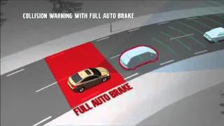 Volvo Collision Warning System