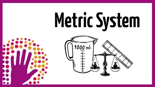 Metric System - explained simply