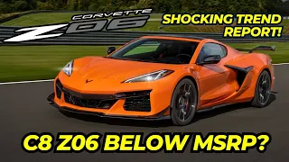 Are C8 Z06s Below MSRP? ALARMING Auction and Retail DATA REPORT!
