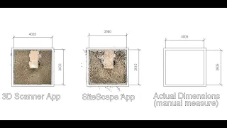 Ipad Pro Lidar   SiteScape App Vs 3D Scanner App (iPad lidar scan to Revit)