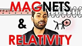 How Special Relativity Makes Magnets Work