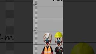 Keplerians all character heights