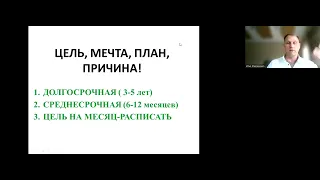 Жизненные признаки вашего бизнеса!!! Famall Network 18.05.2022