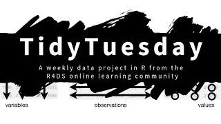 Tidy Tuesday live screencast: Analyzing Great Lakes fish in R