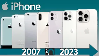 Evolution of Apple iPhone 2007 - 2023