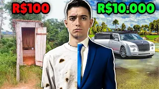 VIAGEM DE R$100 vs R$1.000 vs R$10.000