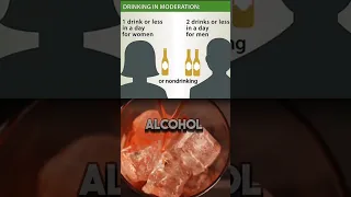 #1 Absolute Worst Way You Destroy Your Liver