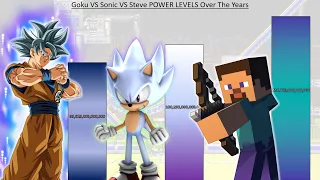 Goku VS Sonic VS Steve POWER LEVELS Over The Years - DB / DBZ / DBS / SDBH / Sonic / Minecraft