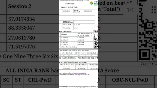 My Jee Result 2023 #jee2022 #jeeresults