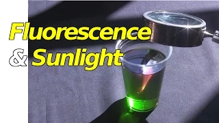 How to do Fluorescence with Sunlight