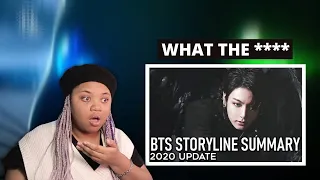 THE CAT HAS TO GO! | BTS - Storyline Summary 2020 Updated version (REACTION)