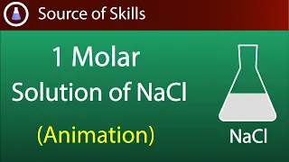 1 Molar solution of sodium chloride | 1M solution of sodium chloride | 1 molar solution of NaCl