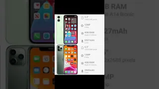 iPhone 12 mini vs iPhone 11 Pro Max