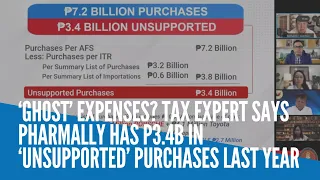 ‘Ghost’ expenses? Tax expert says Pharmally has P3.4B in ‘unsupported’ purchases last year