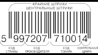 ШТРИХ КОД в паспорте РФ. UPC и EAN штрихкоды в служебных удостоверениях сотрудников МВД.