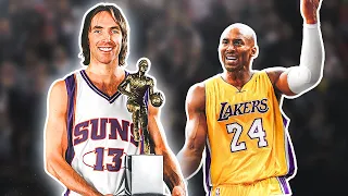 NBA Stars Who Got ROBBED From Winning The MVP