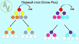 МАРКЕТИНГ КОРОТКО ЗА 6 МИНУТ  NEW MILLENIUM CENTRE LTD