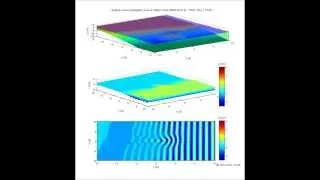 Regular wave propagation over an elliptic shoal