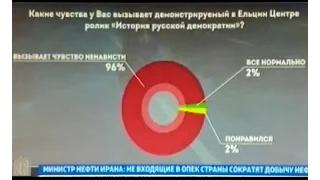 Михалков Никита ответил Ельциной Наине