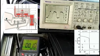 Bosch KE Jetronic: Mengenteiler Luftmengenmesser und Drucksteller (Audi 80 B4 2,3E 5 Zylinder NG)