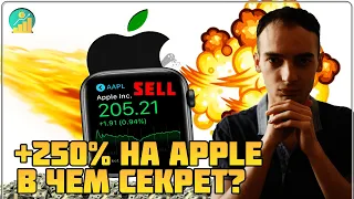 ПРОДАЮ акции Apple, когда все покупают | ЖАДНОСТЬ инвесторов | Как заработать 3х? | Анализ компании