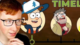 The Gravity Falls timeline is crazier than you think