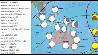 Hybrid Solar Eclipse | 2023 April 20 | Australia + Asia