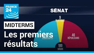 Midterms 2022 : les premiers résultats confirment les bastions des deux camps • FRANCE 24