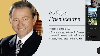 Тема 31 ЗНО (НМТ). Становлення України як незалежної держави.