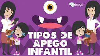 Tipos de Apego Infantil de John Bowlby: Seguro, Evitativo, Ansioso y Desorganizado (Resumen animado)