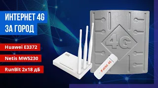 Сборка 4G/3G MIMO Антенны RunBit 2*18дБ с комплектом Huawei E3372 и Netis MW 5230