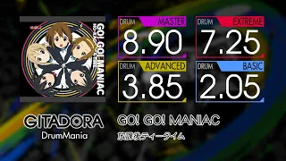 【GITADORA】 GO! GO! MANIAC (MASTER ~ BASIC) Drum