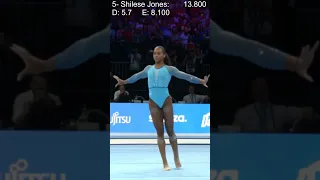 WAG - Floor Qualification Results - 2023 Worlds